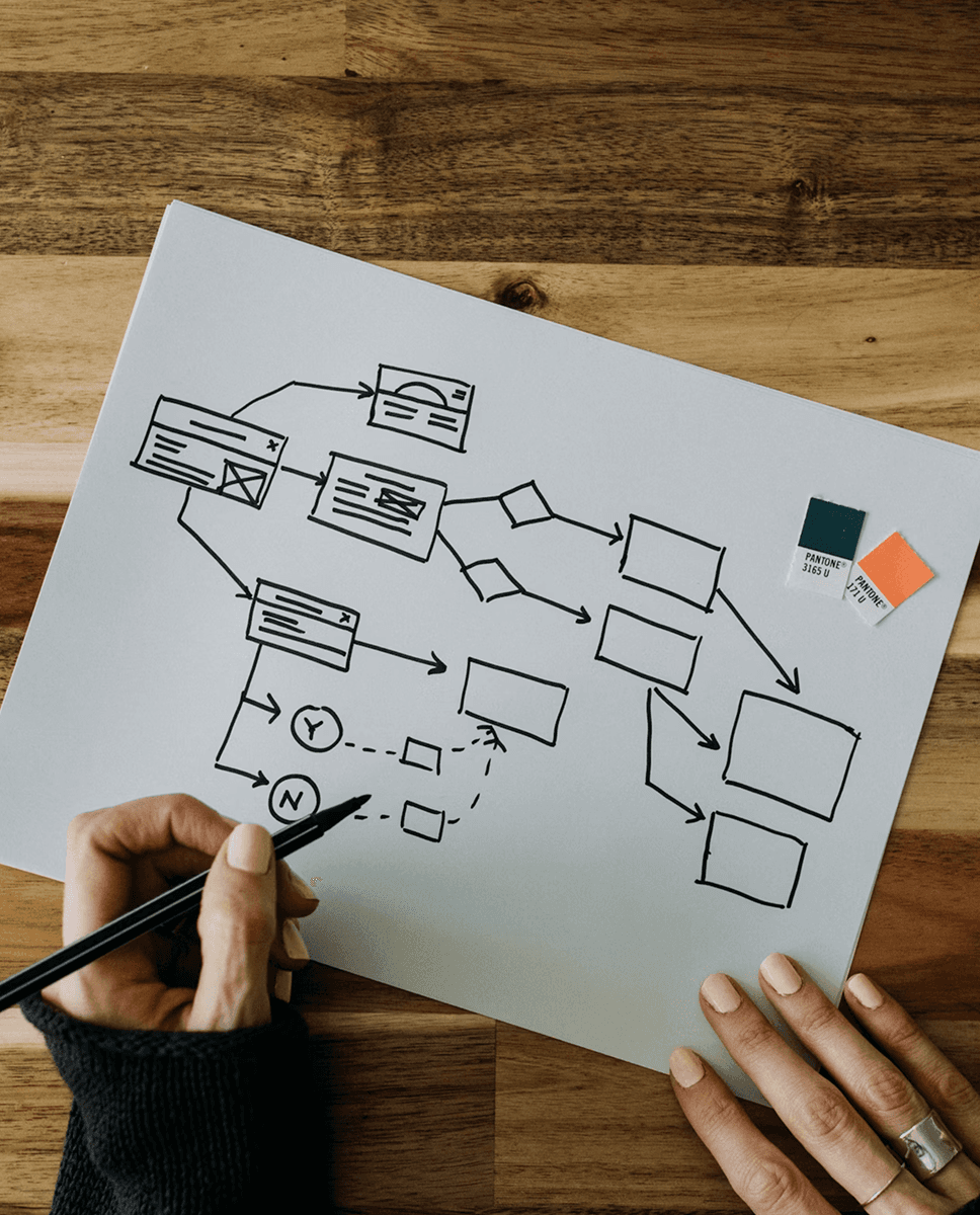 Case study visual