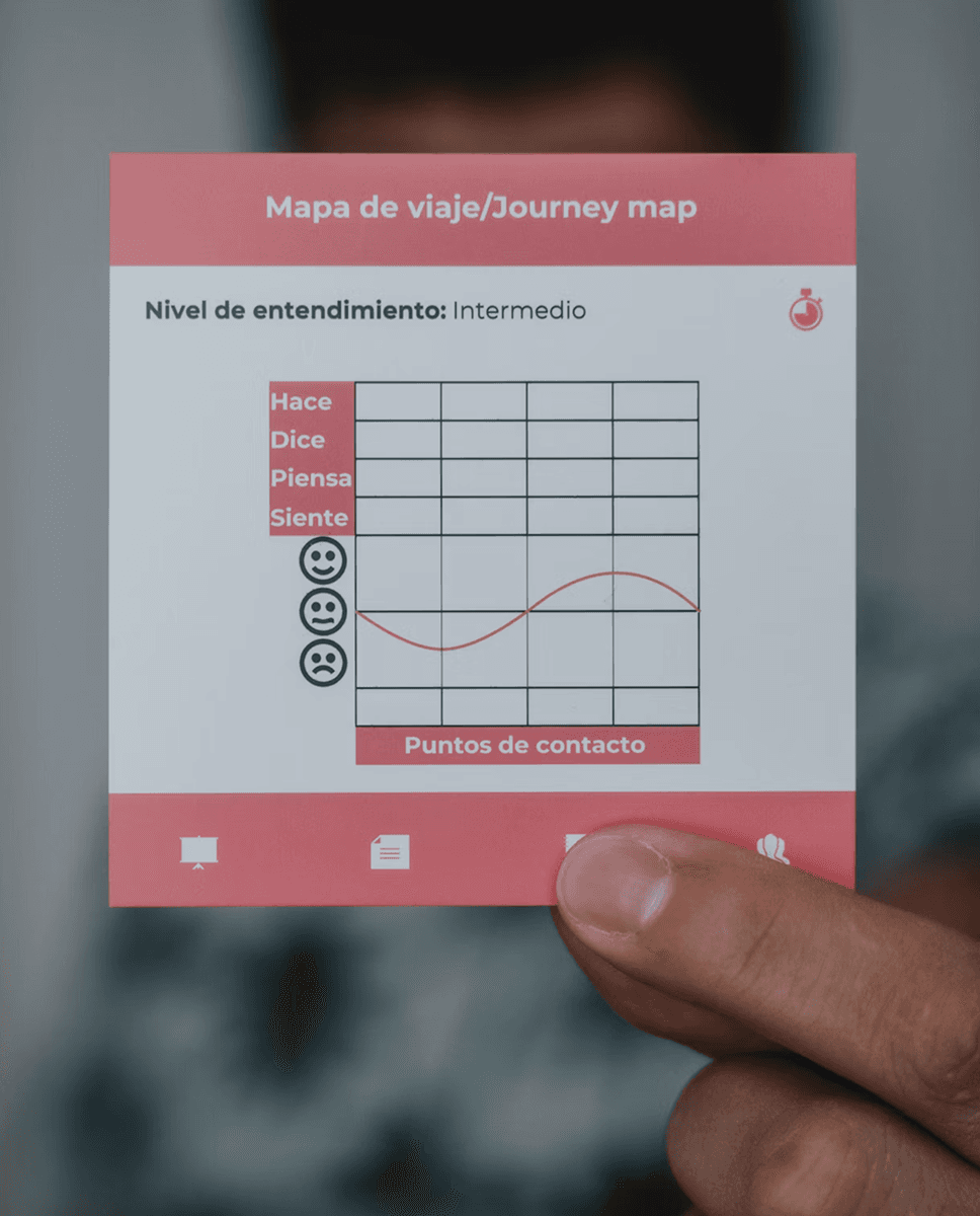 Case study visual