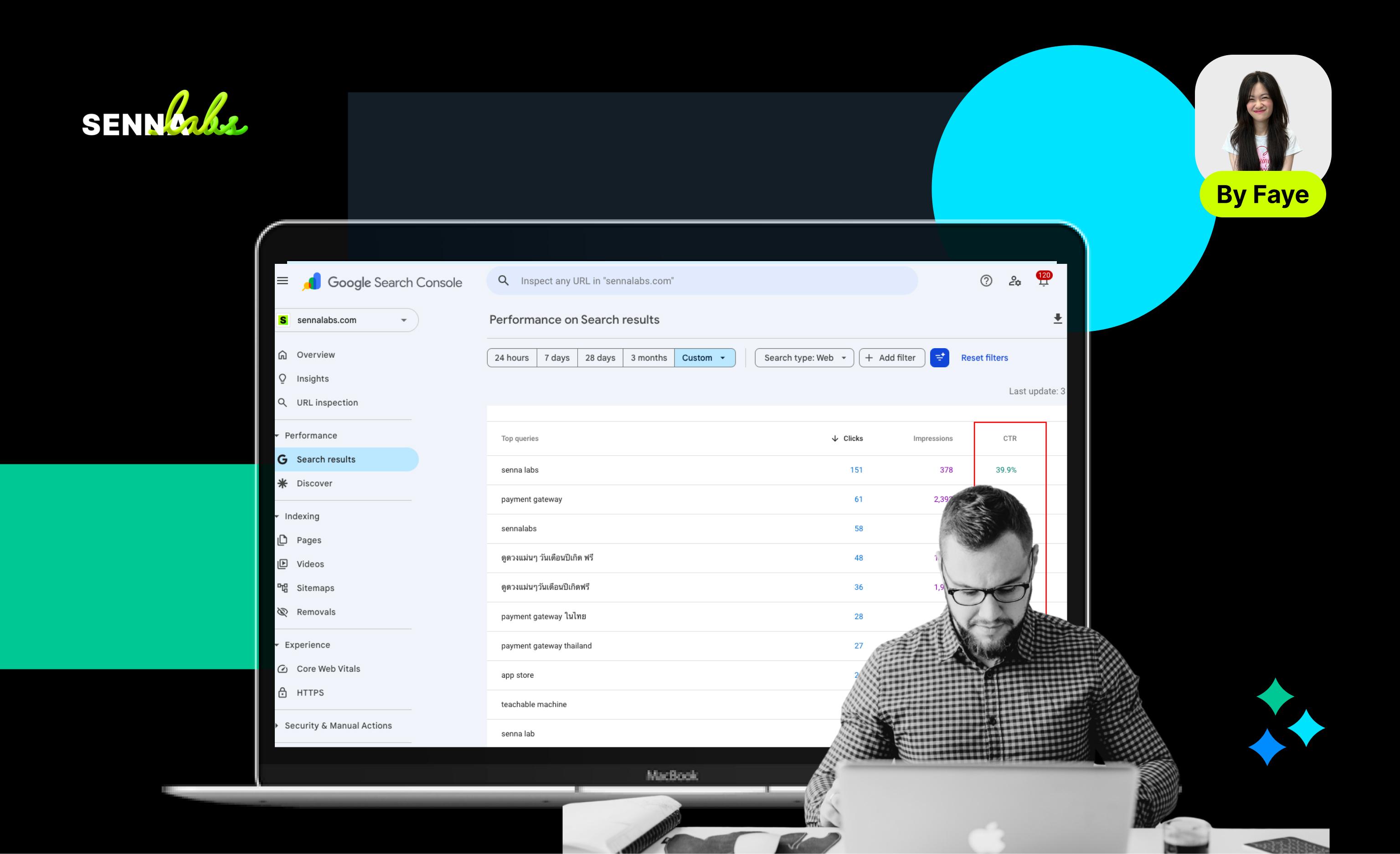 จะรู้ได้ยังไงว่าลูกค้าค้นหาอะไรในเว็บไซต์? พร้อมตัวอย่างแพลตฟอร์มใช้งานฟรี!