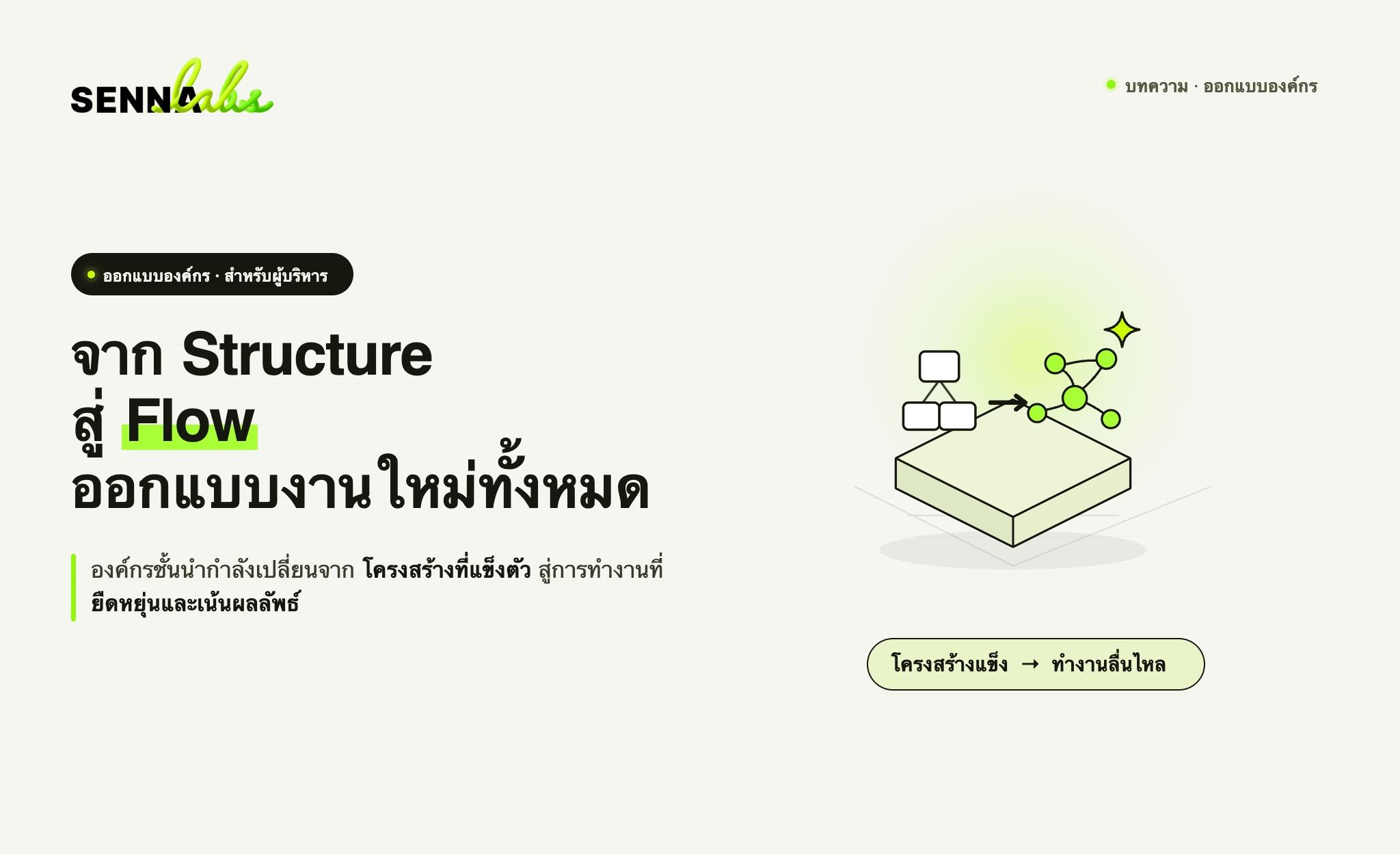 จาก Structure สู่ Flow: วิธีที่องค์กรชั้นนำกำลัง Redesign วิธีทำงานใหม่ทั้งหมด