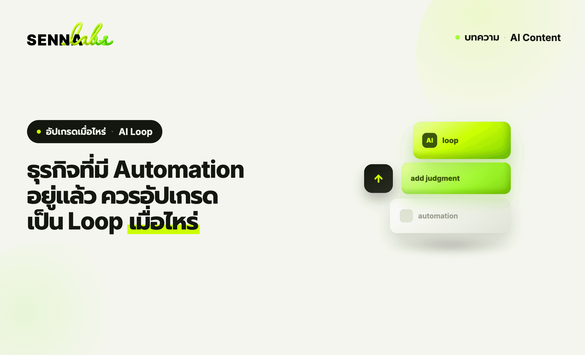 ธุรกิจที่มี Automation อยู่แล้ว ควรอัปเกรดเป็น Loop เมื่อไหร่