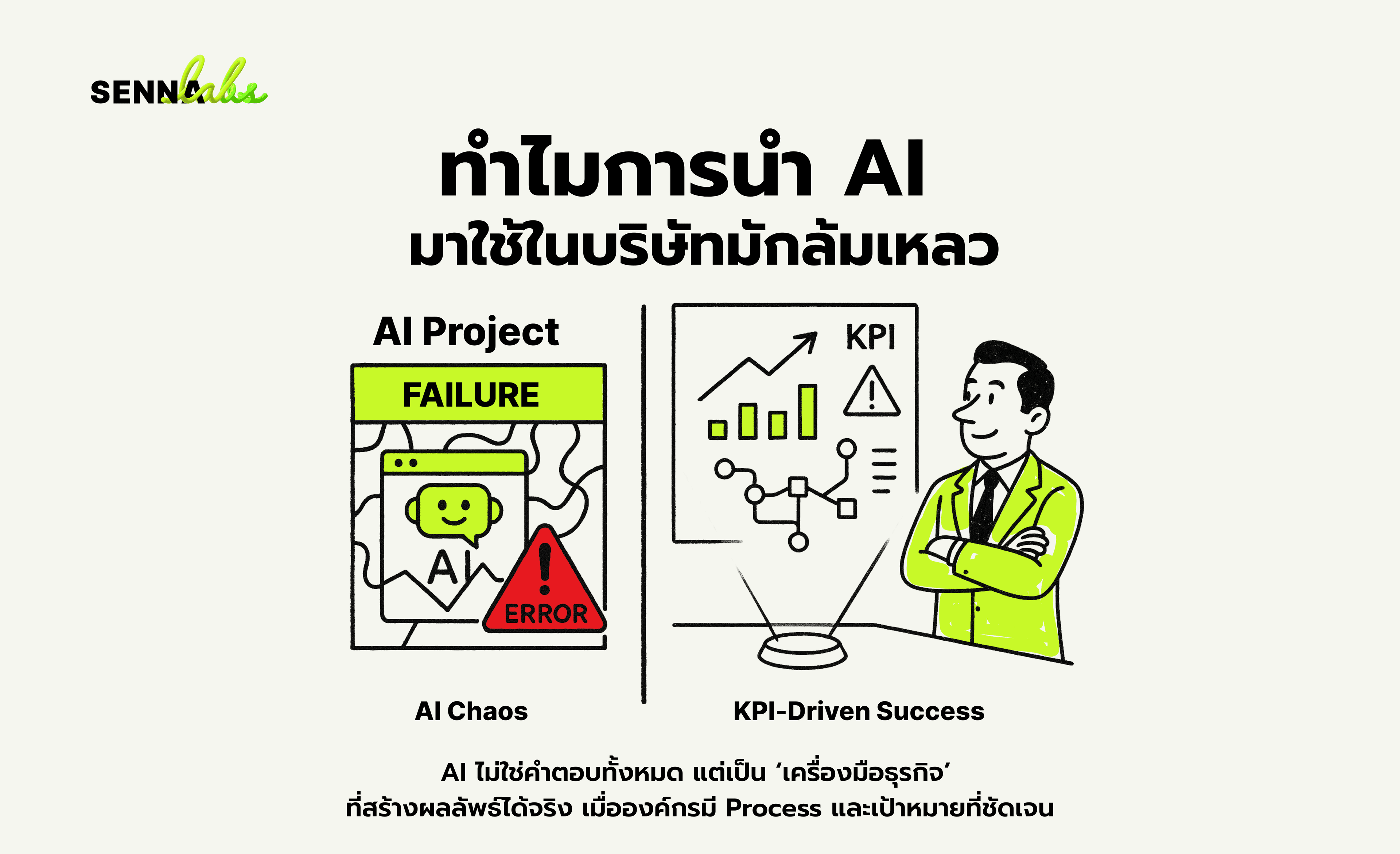 ทำไมการนำ AI มาใช้ในบริษัทมักล้มเหลว
