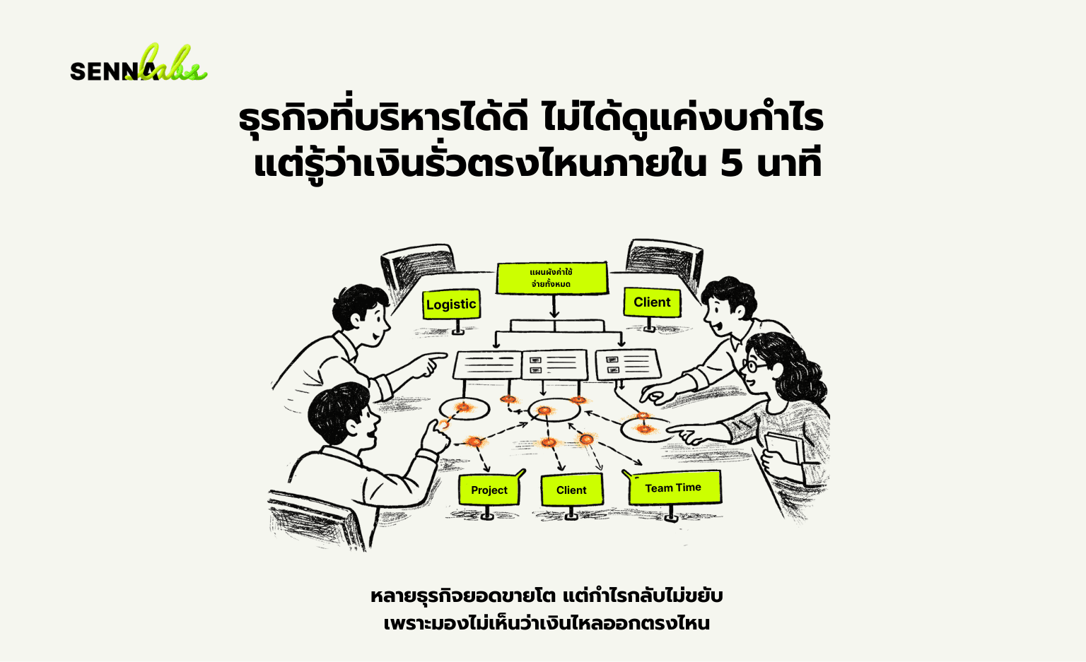 ธุรกิจที่บริหารได้ดี ไม่ได้ดูแค่งบกำไร แต่รู้ว่าเงินรั่วตรงไหนภายใน 5 นาที