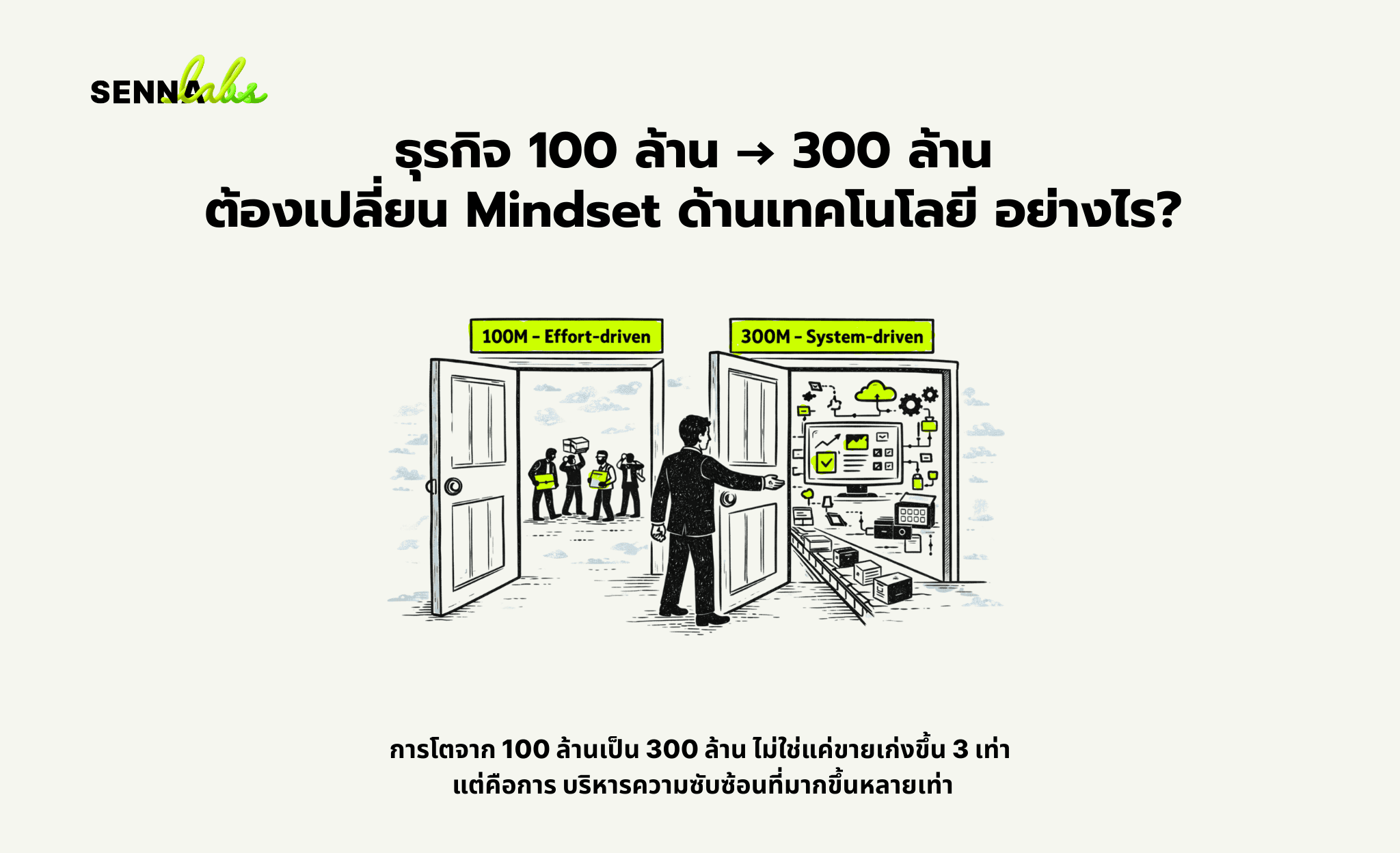 ทำไมธุรกิจ 100 ล้าน ถึงโตไม่ถึง 300 ล้าน ทั้งที่ทีมก็เก่ง ระบบก็มี