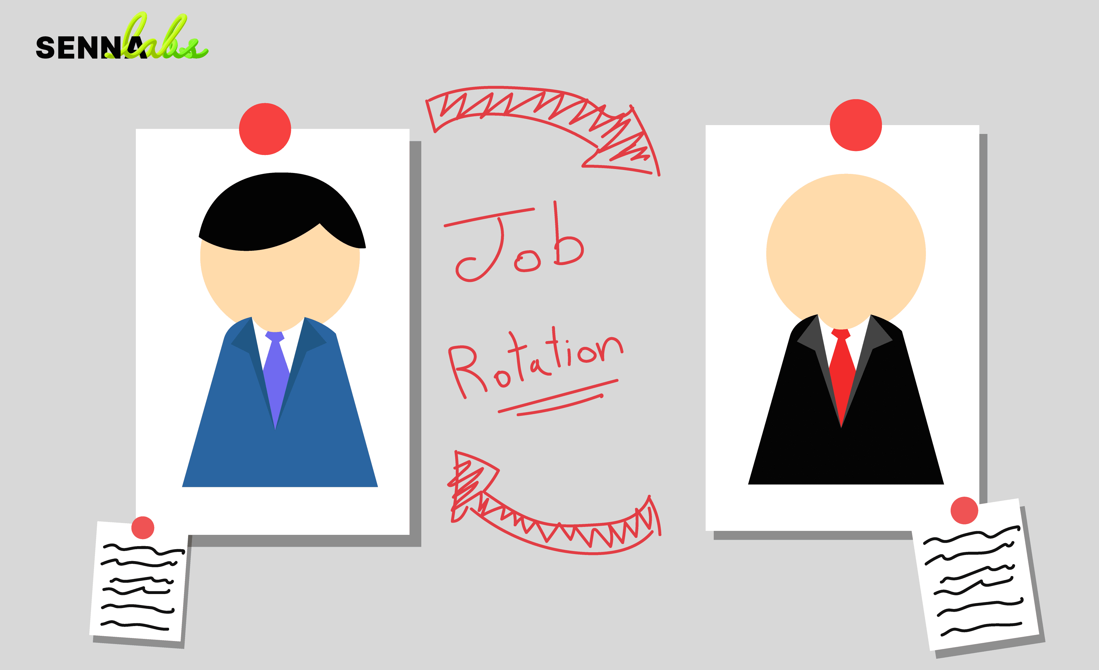 การทำ Job Rotation ในบริษัท Start-Up