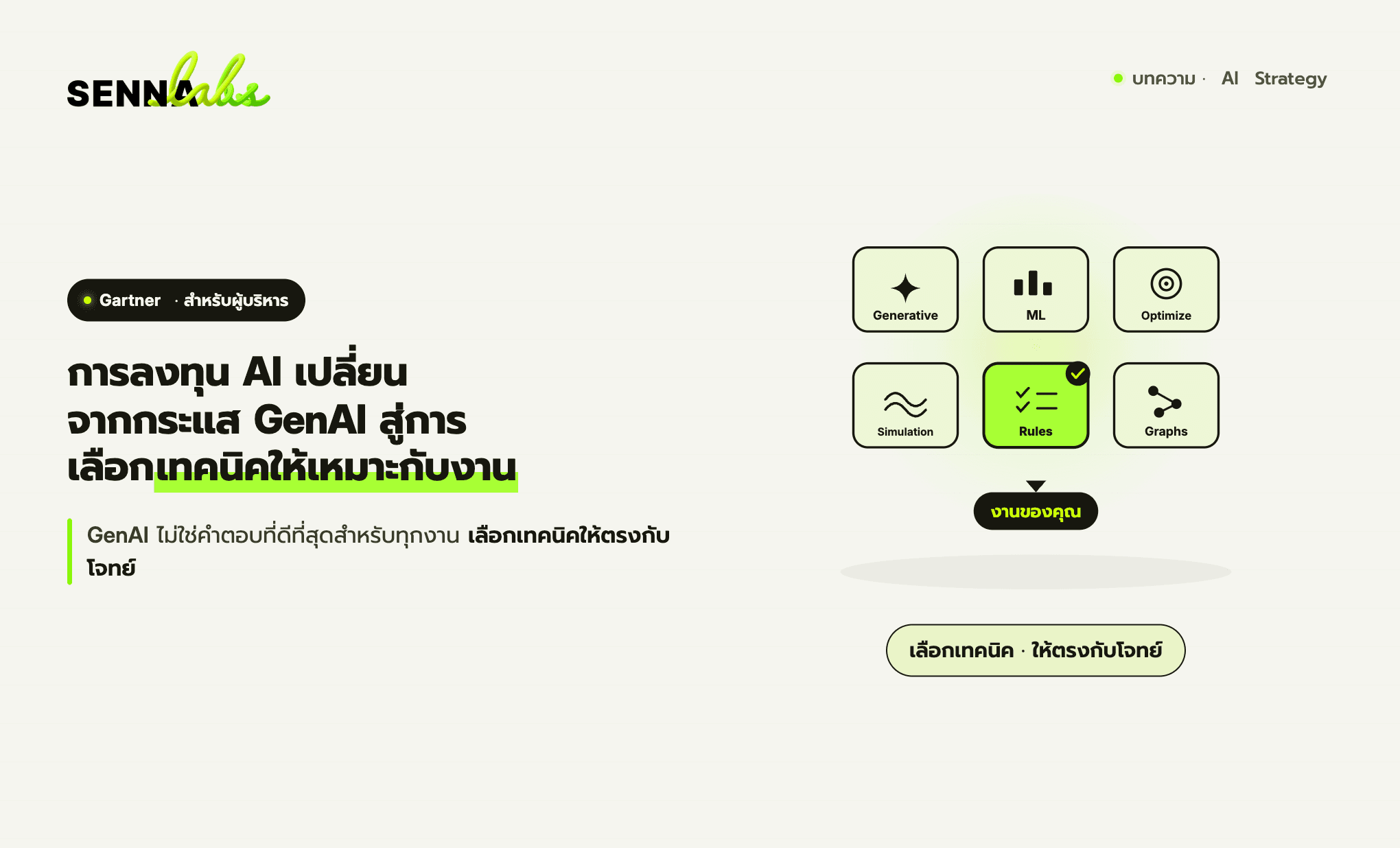 การลงทุน AI กำลังเปลี่ยนจากกระแส GenAI สู่การเลือกเทคนิคให้เหมาะกับงาน