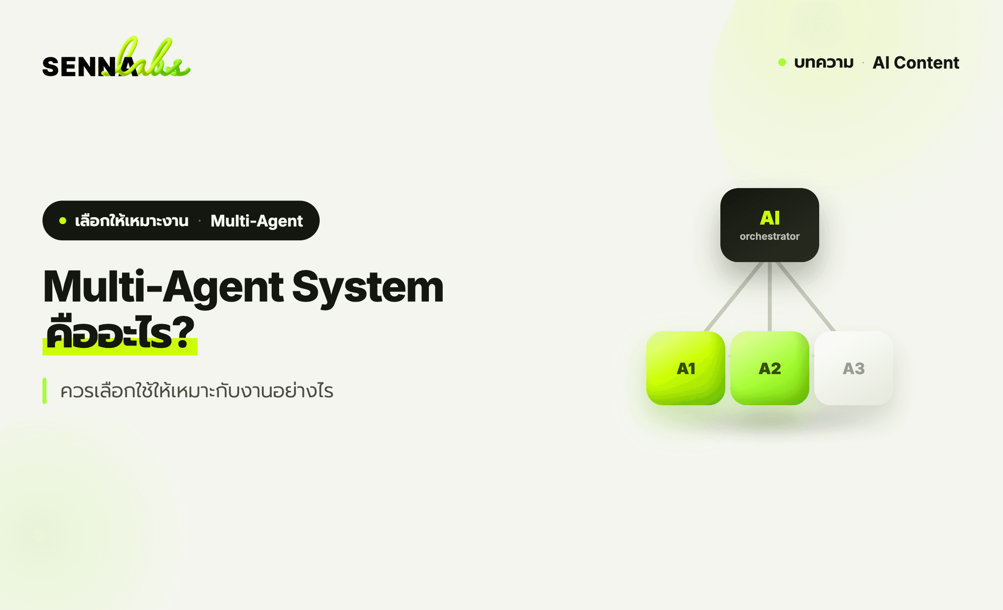 Multi-Agent System คืออะไร? ควรเลือกใช้ให้เหมาะกับงานอย่างไร