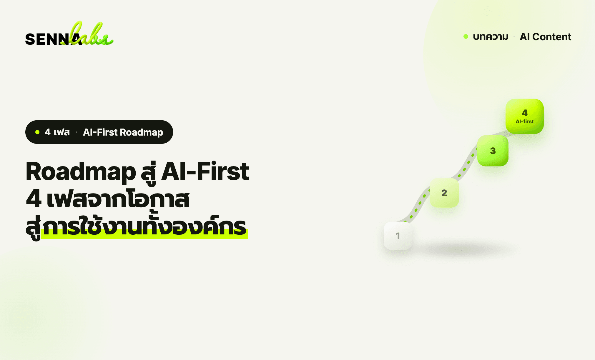 Roadmap สู่ AI-First 4 เฟสจากโอกาสสู่การใช้งานทั้งองค์กร